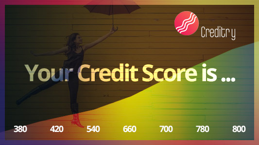 Credit Score Management