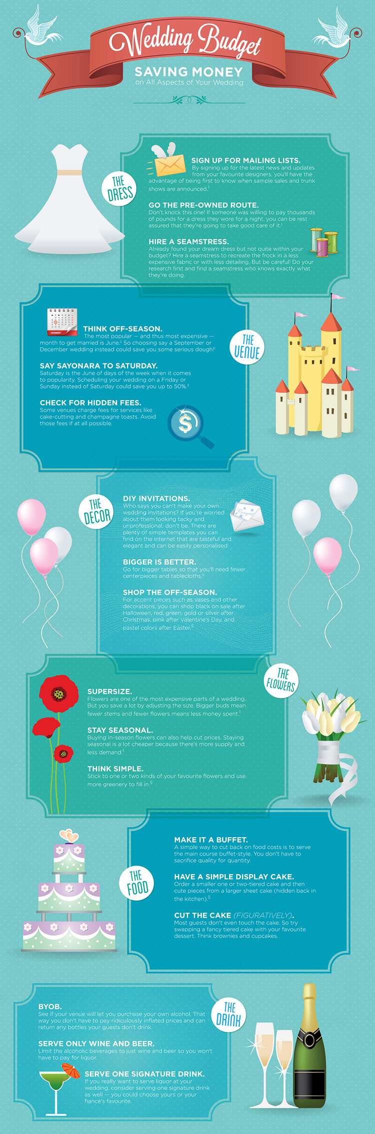 Tips on how to save money on your wedding
