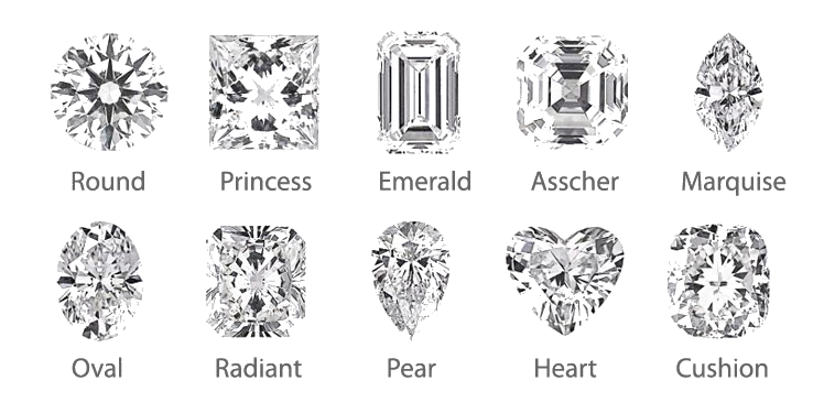 Most popular diamond shapes