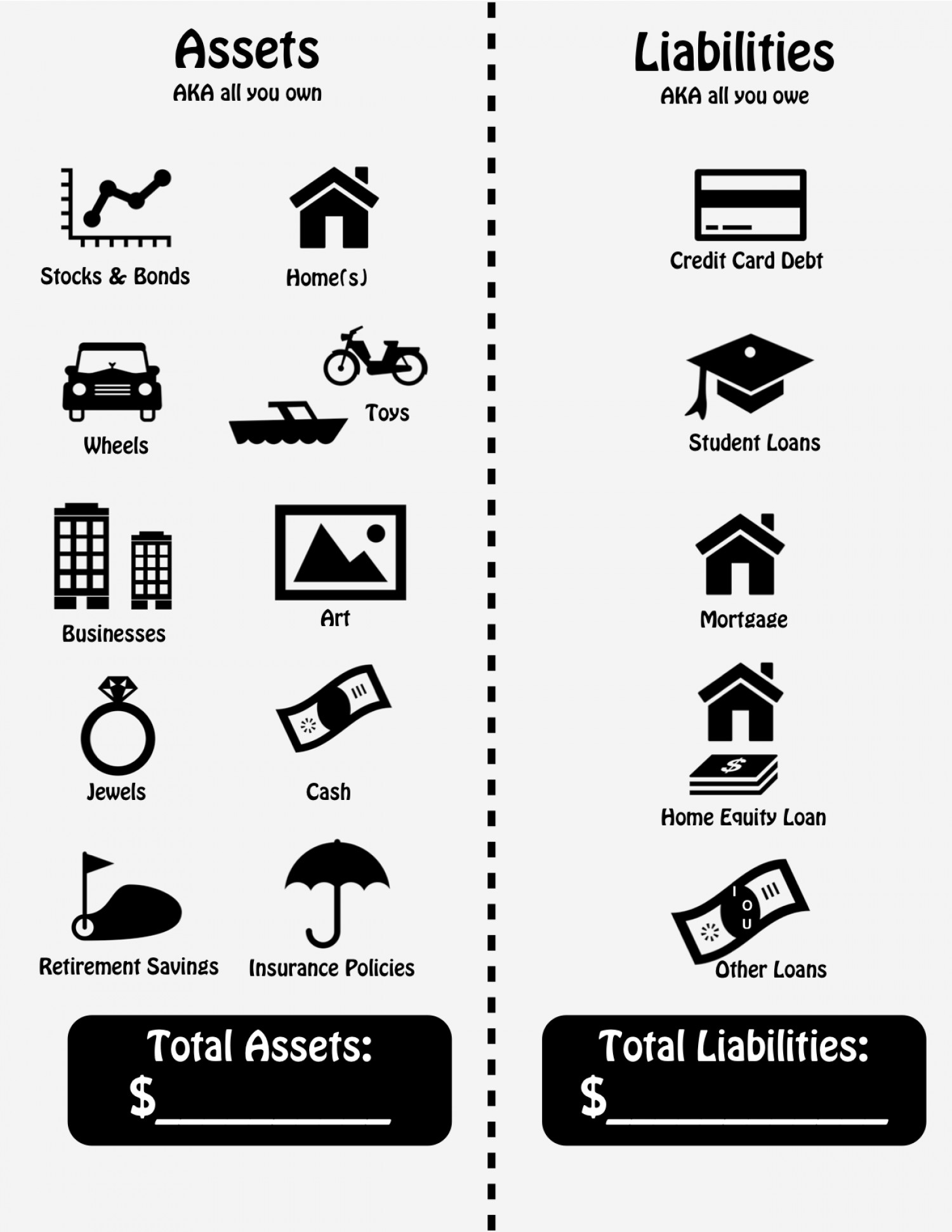 How to Calculate Your Net Worth? Let's make Cents. Loanry