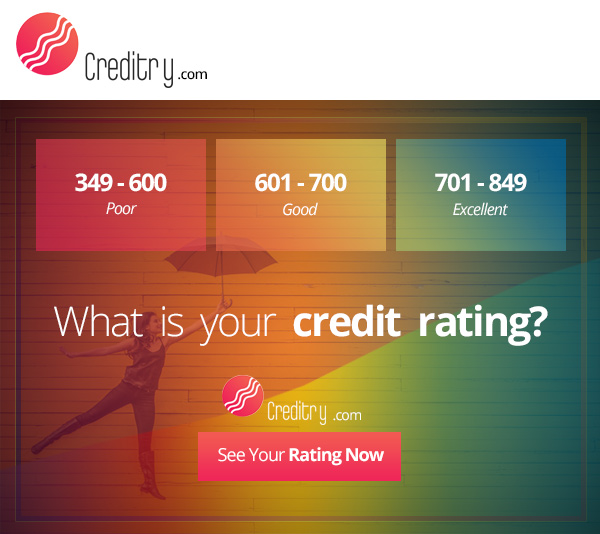 Check your Credit Score