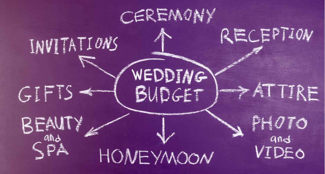 Wedding budged concept diagram drawing on chalk board