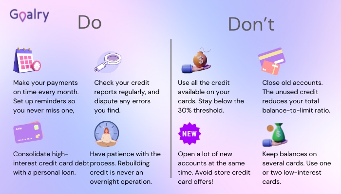 What Happens If You Don't Use Your Credit Card?