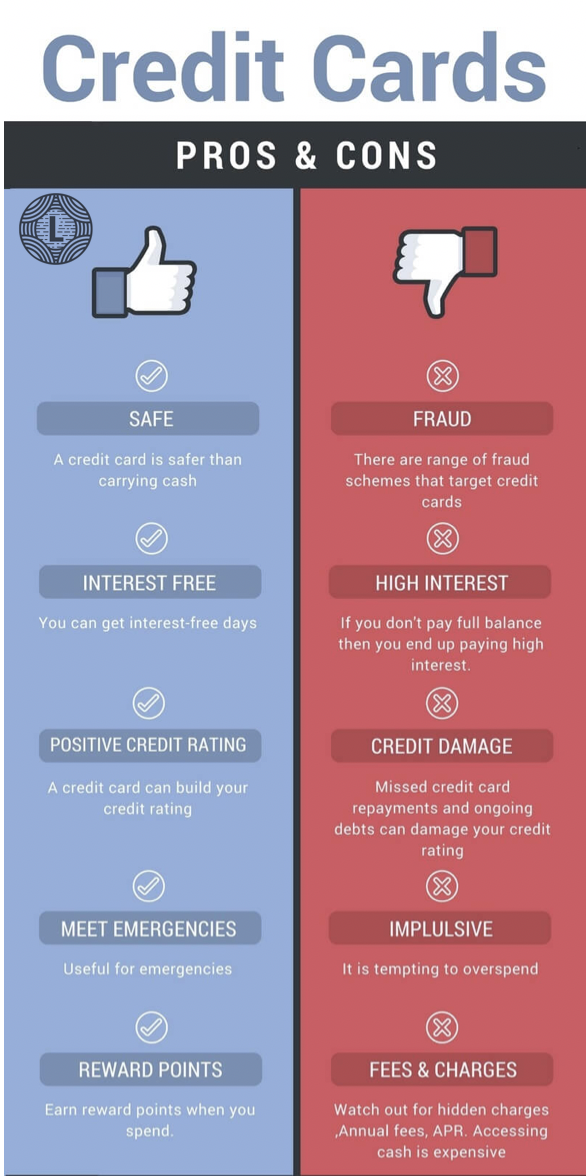 pros and cons of credit cards
