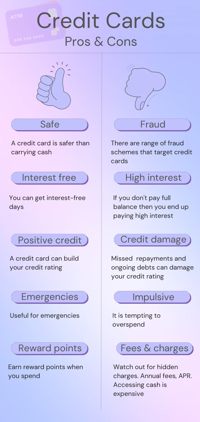 Credit cards pros and cons.