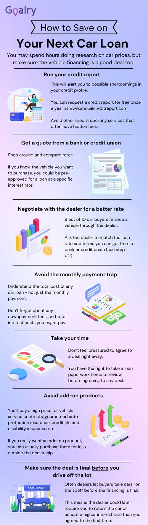 How to save on your car loan.