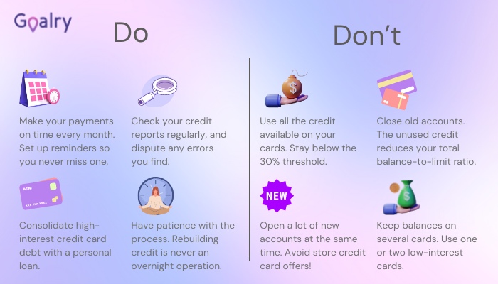 Credit Card: What It Is, How It Works, and How to Get One