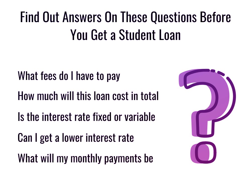 Business Loan Questions Management And Leadership