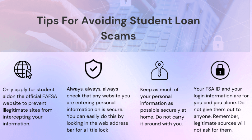 Tips for Avoiding Student Loan Scams