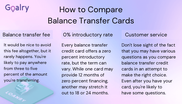 How to Compare Balance Transfer Cards