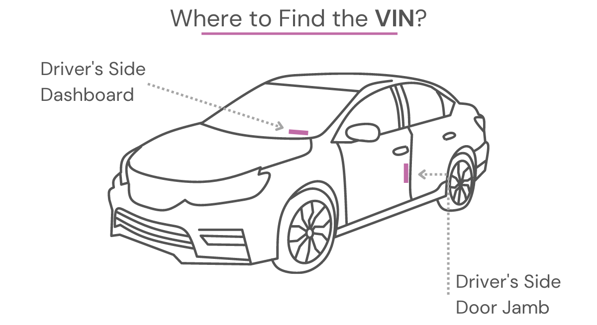 VIN number location on a vehicle.