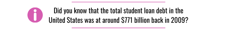 student loan debt statistic