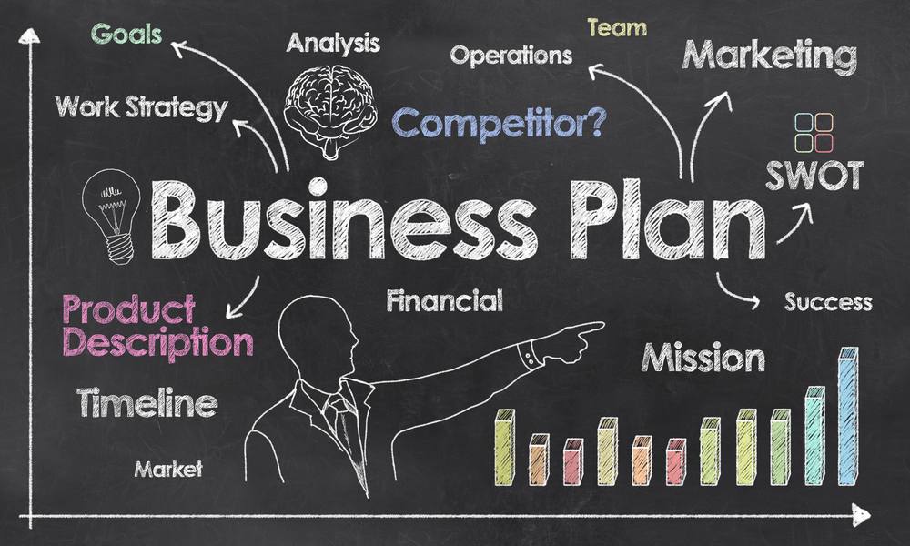 Business Plan with Creative Businessman showing Positive Growth.